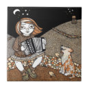 Recherche de écossais carreaux Chien