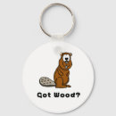 Recherche de woods porteclés Animal