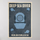 Recherche de diver posters Vintage