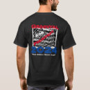 Recherche de vote ron paul Usa