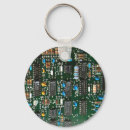Recherche de circuit board porteclés Technologie