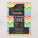 Recherche de ęr invitations Fête d'anniversaire