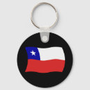 Recherche de le chili porteclés Drapeau