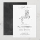 Recherche de signe astrologique invitations Constellation