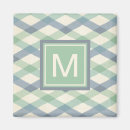 Recherche de motif géométrique magnets Initiales