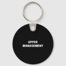 Zoek naar managers sleutelhangers Baan