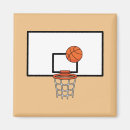 Recherche de dunker magnets Sport