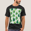 Recherche de transparent tshirts Nourriture