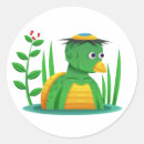 Recherche de kappa autocollants Folklore japonais