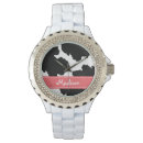 Recherche de copie montres Motif