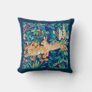 Recherche de lapins coussins Forêt