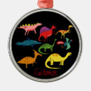 Recherche de triceratops ornements T rex