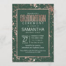 Recherche de peinture éclaboussée invitations Pour tous