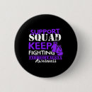 Zoek naar reactie buttons Team
