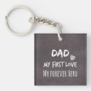 Zoek naar liefde citaten sleutelhangers Dad