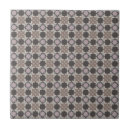 Recherche de rose poussiéreux carreaux Géométrique
