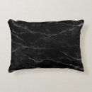 Recherche de black marble coussins Background