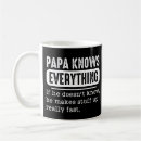 Recherche de if tasses Papa
