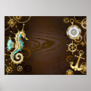 Recherche de compass posters Steampunk