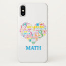 Recherche de mathématique iphone coques Nombres
