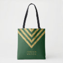 Recherche de green tote bags Nom