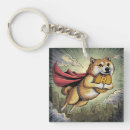 Recherche de shiba porteclés Mignon