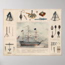 Recherche de navales posters Bateau