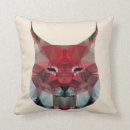 Zoek naar lynx kussens Kat