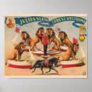 Recherche de vintage circus posters Illustration