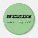 Recherche de nerf magnete Nerfs