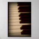 Recherche de piano posters Professeur de piano