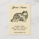 Recherche de minous cartes visite Amoureux des chats