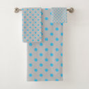 Recherche de polka bleu clair Pois