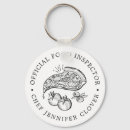 Recherche de god porteclés Drôle