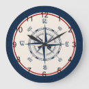 Recherche de boussole nautique horloges Voile