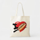 Recherche de hot dog sacs Nourriture