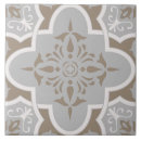 Recherche de mosaïque florale carreaux Azulejo