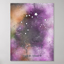 Recherche de constellation aquarius posters Porteur d'eau