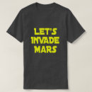 Zoek naar saturnus kleding Jupiter