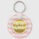 Recherche de faire part mariage de porteclés Pour tous