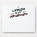 Recherche de facts tapis souris Intervention en crise