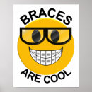 Recherche de dentist” posters Dentiste