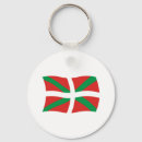 Recherche de basque porteclés Drapeau