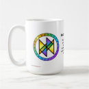 Recherche de runes tasses Futhark