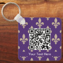 Recherche de de fleur de lis porteclés Symbole français