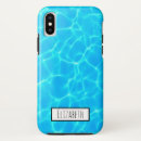 Zoek naar transparant iphone hoesjes Abstract