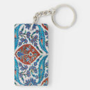 Zoek naar aziatisch sleutelhangers Antiek