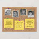 Recherche de board invitations Fête d'anniversaire