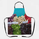 Recherche de marché photographie Cuisine