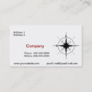 Recherche de boussole nautique cartes visite Navigation